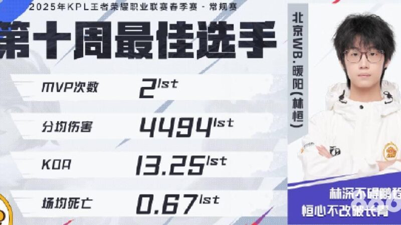 世界杯时间历届：揭晓赛事背后的时间安排秘诀